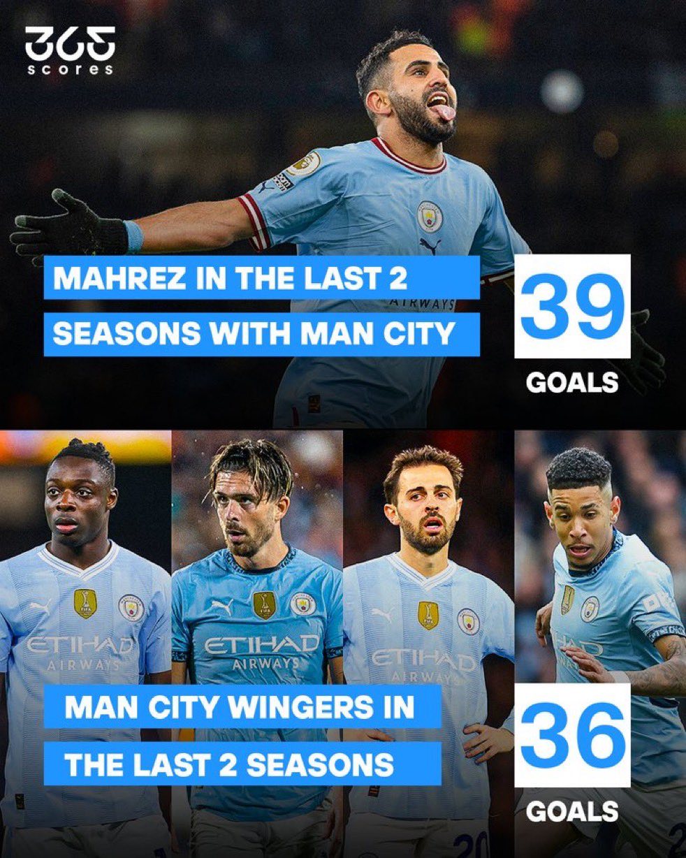 今晨曼城备战德甲,内部沟通细节曝光,管理层满意,年轻球员得到机会的简单介绍 今晨曼城备战德甲,内部沟通细节曝光,管理层满意,年轻球员得到机会的简单介绍