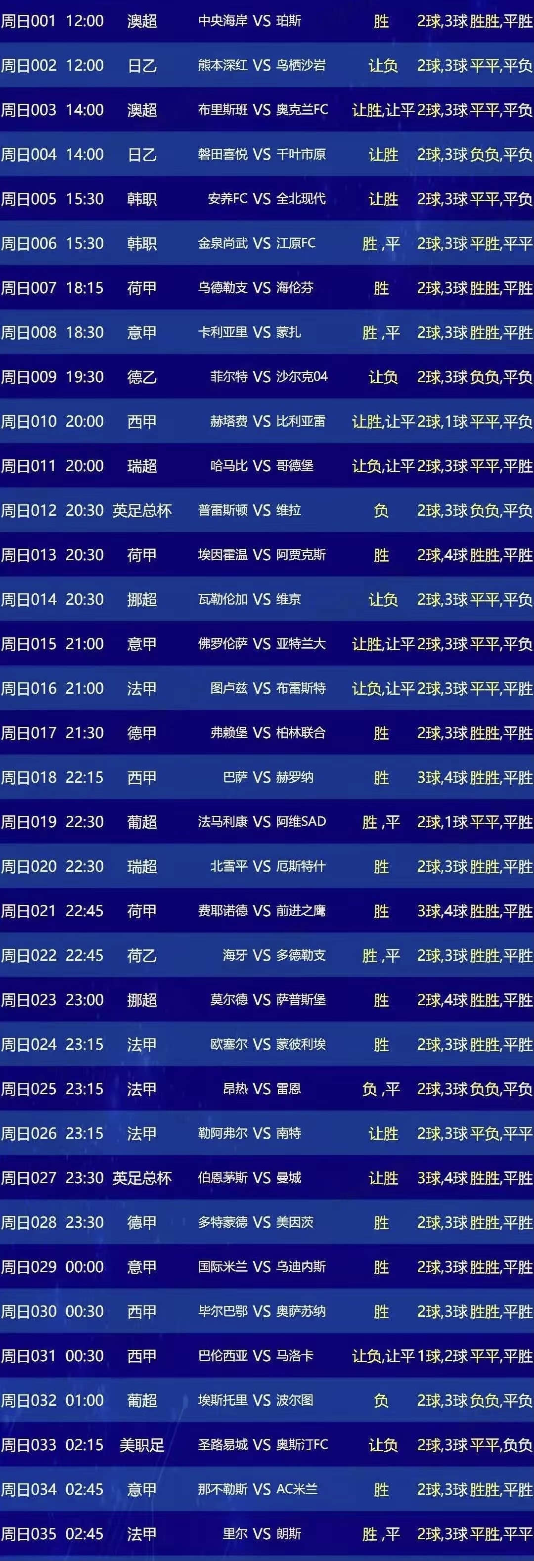 多特蒙德训练开放日本菲卡调整名单备战德国杯，这一次真的国际比赛日曼联外线爆发的简单介绍